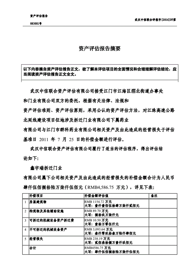 房地产评估：洞察市场变化的风向标