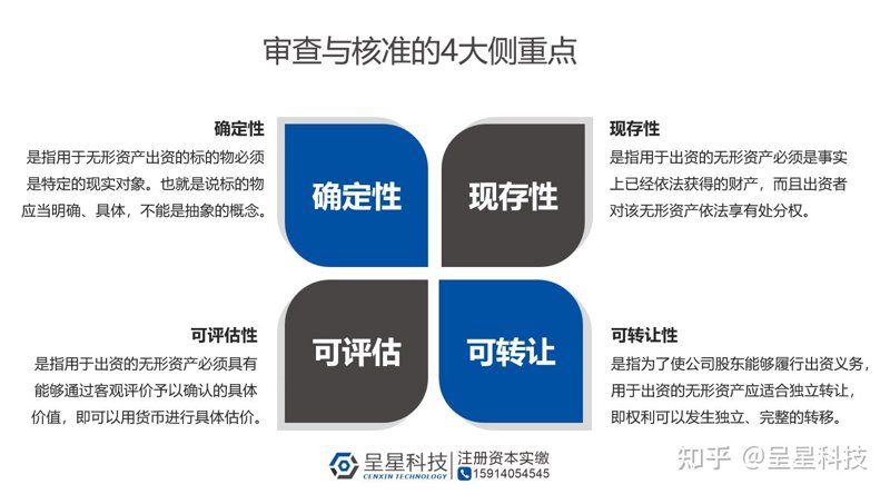 资产评估公司的价值发现之旅