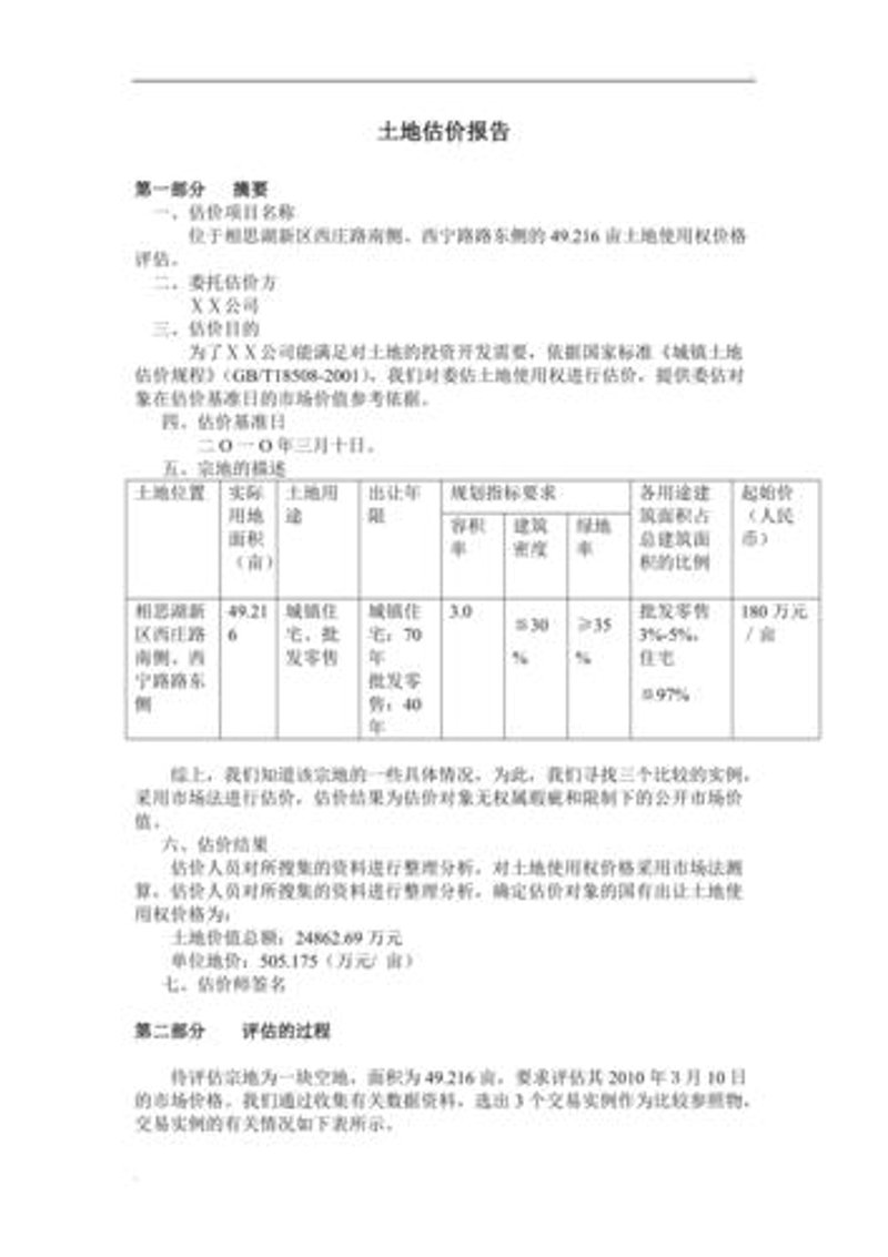 房地产评估在当今市场中扮演的角色