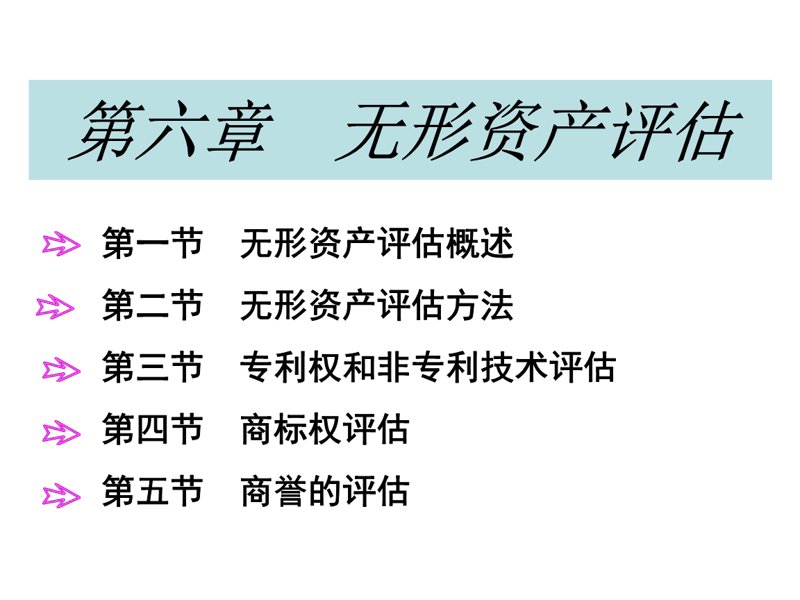 土地评估:解读价值与未来